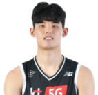 https://img.jingbaotiyu.cn/img/basketball/player/0374aa637efdc6a6db5c41ef45478707.png