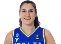https://img.jingbaotiyu.cn/img/basketball/player/09ccabed6e3b83210d8730b137518188.png