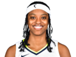 https://img.jingbaotiyu.cn/img/basketball/player/0df7be4ecaaadaa7d9a166014edf7a32.png