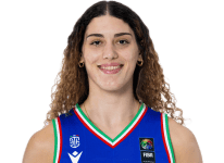 https://img.jingbaotiyu.cn/img/basketball/player/1aeecab28fe1ad92e15e52475907df7c.png