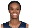 https://img.jingbaotiyu.cn/img/basketball/player/29c959c99cc27828c55c7c6ac5525728.jpg