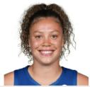 https://img.jingbaotiyu.cn/img/basketball/player/2a4d8fe780d16ffafcd801a0c26016d9.jpg