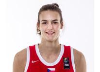 https://img.jingbaotiyu.cn/img/basketball/player/321e5d95efe426d9b7a1fb2515c6d071.png