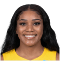 https://img.jingbaotiyu.cn/img/basketball/player/3ec79e95a5743aff3919fba6a04a45e8.png