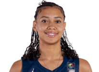 https://img.jingbaotiyu.cn/img/basketball/player/4b1e21198df743efeb6768b6e61112df.png