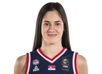 https://img.jingbaotiyu.cn/img/basketball/player/736ecbba1453198242069d2733adb022.png