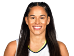 https://img.jingbaotiyu.cn/img/basketball/player/744f32538c1b37205475ed531ee1b194.png