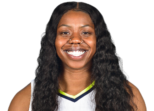 https://img.jingbaotiyu.cn/img/basketball/player/8996c6b5bb017c2d040f75dd9e62628d.png