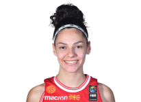 https://img.jingbaotiyu.cn/img/basketball/player/8c919d67a4b6505a66043aa25f6832c9.png