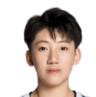 https://img.jingbaotiyu.cn/img/basketball/player/8d31bb35b7e6173582ad6aefbdfaca45.png