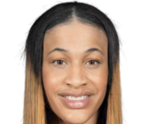 https://img.jingbaotiyu.cn/img/basketball/player/8f535edf17431417b40082a5b7b886cf.png