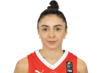 https://img.jingbaotiyu.cn/img/basketball/player/94923bbdb845f039e460d50d656dfaab.png
