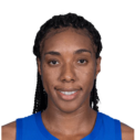 https://img.jingbaotiyu.cn/img/basketball/player/9584f2308ff9a2653c431526b0a248e3.png