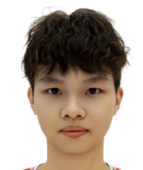 https://img.jingbaotiyu.cn/img/basketball/player/9a6d521e4d3ba5f06ce7cc227dab55fd.png