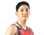 https://img.jingbaotiyu.cn/img/basketball/player/a198674adcdc38eee438788bde7a4635.png