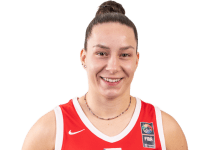 https://img.jingbaotiyu.cn/img/basketball/player/a2ad3699a8b253d1accafbc416b702c9.png