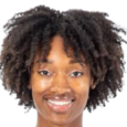 https://img.jingbaotiyu.cn/img/basketball/player/a6830c88e8fe3f39216cec79e4c6f4c6.png