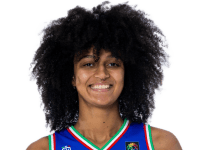 https://img.jingbaotiyu.cn/img/basketball/player/a7d343fa96ca6fd462eb42e6ec33bb5e.png