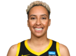 https://img.jingbaotiyu.cn/img/basketball/player/c145e3f4754e99ad34112485fdfc3136.png