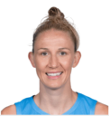 https://img.jingbaotiyu.cn/img/basketball/player/dcf6bfb379e920225084644639d29f8b.png
