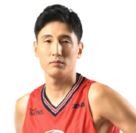 https://img.jingbaotiyu.cn/img/basketball/player/e29d0f1092fd726531c0262dd817c731.png