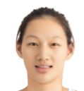 https://img.jingbaotiyu.cn/img/basketball/player/e428ef85f075afd5cf8b3e1e4906aa0c.png