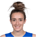 https://img.jingbaotiyu.cn/img/basketball/player/e7fe6410ac64c18f9bcf019912cbc0fe.png