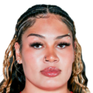 https://img.jingbaotiyu.cn/img/basketball/player/f5b9746677cc198aaab30f5c8e8b5a8a.png