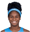 https://img.jingbaotiyu.cn/img/basketball/player/fcc1a54ffc9858317441affc4375e923.png