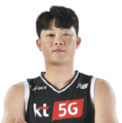 https://img.jingbaotiyu.cn/img/basketball/player/fd944e1da140869decd40107e641f535.png