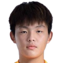 https://img.jingbaotiyu.cn/img/football/player/03807ae8b9b1cff929eb6ebc82e1c906.png