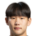 https://img.jingbaotiyu.cn/img/football/player/05db66d6fa3ce693796ce4fd83e95673.png