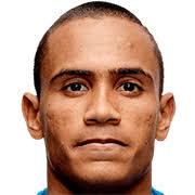 https://img.jingbaotiyu.cn/img/football/player/073f6f17c56045bd2dd6b958a8c88a4c.jpg