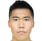 https://img.jingbaotiyu.cn/img/football/player/0df0e88dd610c51054636ff1cb07888c.png