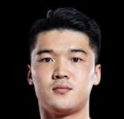https://img.jingbaotiyu.cn/img/football/player/101ca5b5122951c006b820a56d619a08.png