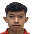 https://img.jingbaotiyu.cn/img/football/player/1159571f4bbd485df23a26586fb1f885.png