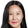 https://img.jingbaotiyu.cn/img/football/player/1fab2bde8437155a133b6f157afc3d2f.png