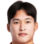 https://img.jingbaotiyu.cn/img/football/player/26f6ba82d6f5bae283a2df681b7a7a68.png