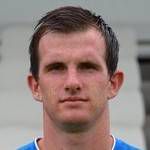 https://img.jingbaotiyu.cn/img/football/player/28279ff7af9e03760f5a98ad9e548c93.png
