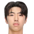 https://img.jingbaotiyu.cn/img/football/player/2fc5b89fc094695c43f5e221d644528f.png