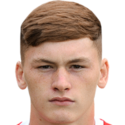 https://img.jingbaotiyu.cn/img/football/player/354981c8620400edabdf0419b8ad2b73.png