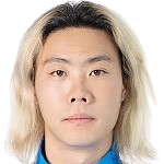 https://img.jingbaotiyu.cn/img/football/player/35ca208168d1aef4b6f9526046c55dfb.png