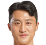 https://img.jingbaotiyu.cn/img/football/player/44e4c36115eb9fa92c779400b633cf0c.png