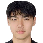 https://img.jingbaotiyu.cn/img/football/player/4baa50dfbf62255a80816d8eb186ef76.png