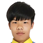 https://img.jingbaotiyu.cn/img/football/player/4f295cb3c8a41642e4042fddd2af40ee.png