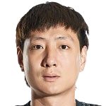 https://img.jingbaotiyu.cn/img/football/player/50177d305bc09ffaee5726c33a186428.png