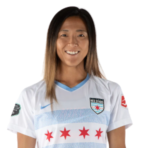 https://img.jingbaotiyu.cn/img/football/player/521a204b9f238dc616de940ab1f6ab9b.png