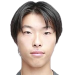 https://img.jingbaotiyu.cn/img/football/player/54cb012f18e436244dfa3cc1a36b10df.png