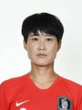 https://img.jingbaotiyu.cn/img/football/player/60e2fbb0986f5e63ace194cf481d4e90.png