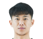 https://img.jingbaotiyu.cn/img/football/player/6182321c168990e23696daf1144779a9.png